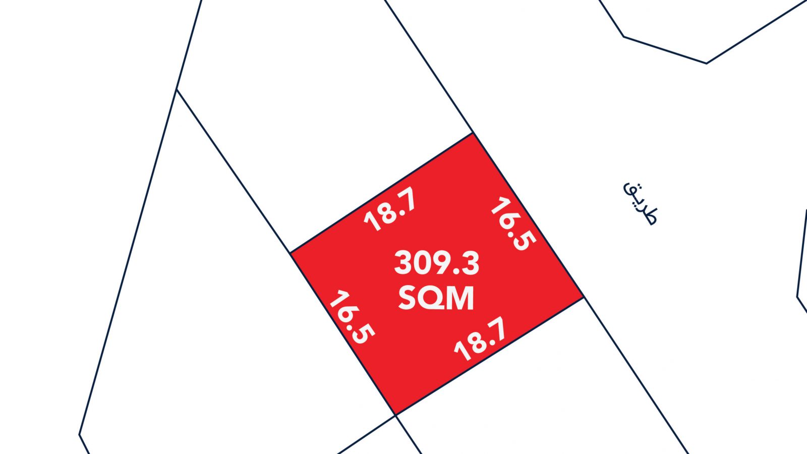 A red rectangular plot labeled "309.3 SQM" with side lengths 18.7, 16.5, 18.7, and 16.5, shown among adjacent plots on a map.