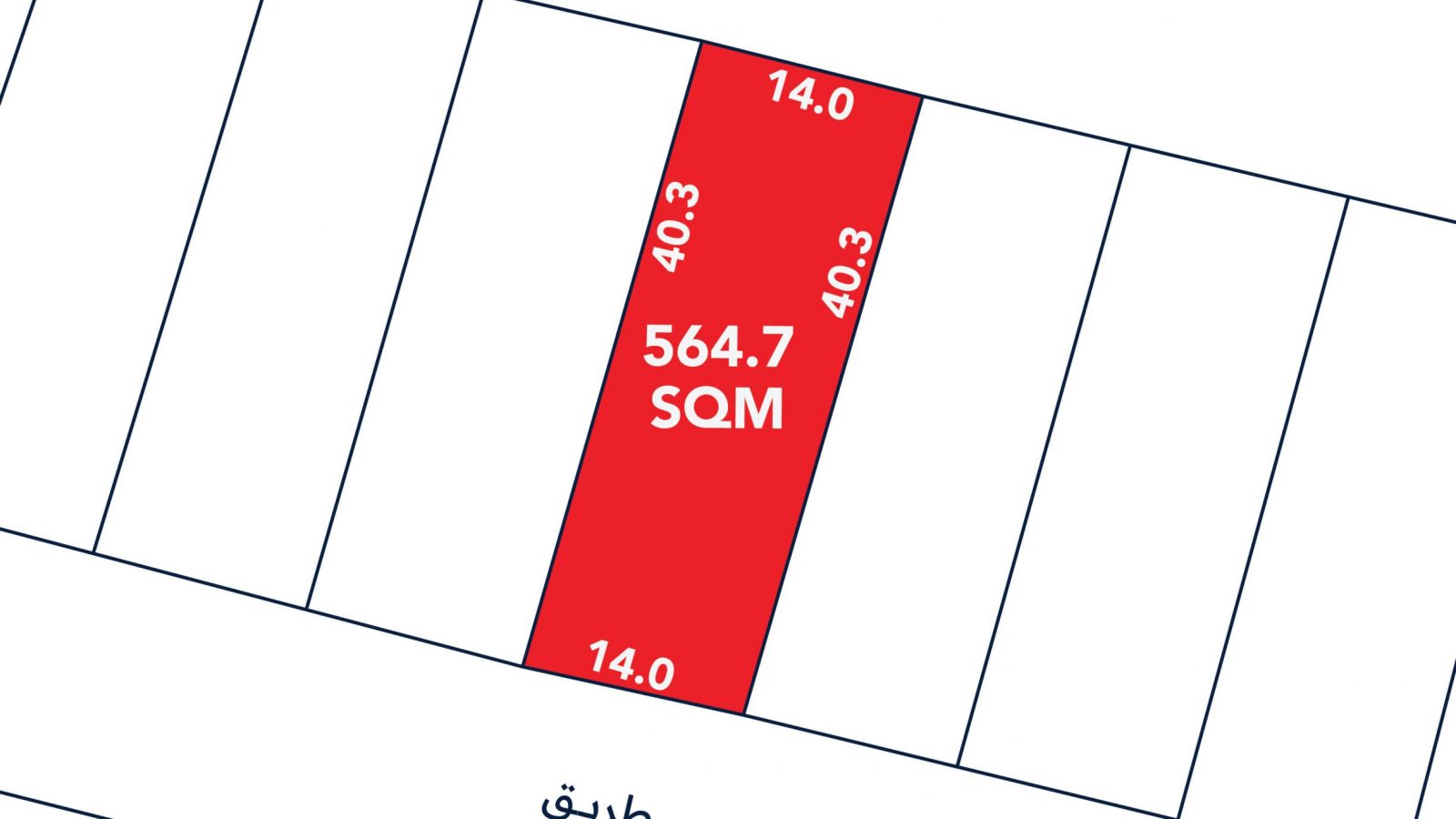 Plot layout diagram showing a highlighted red area measuring 564.7 square meters, with dimensions of 14.0m by 40.3m. The plot is adjacent to a labeled road.