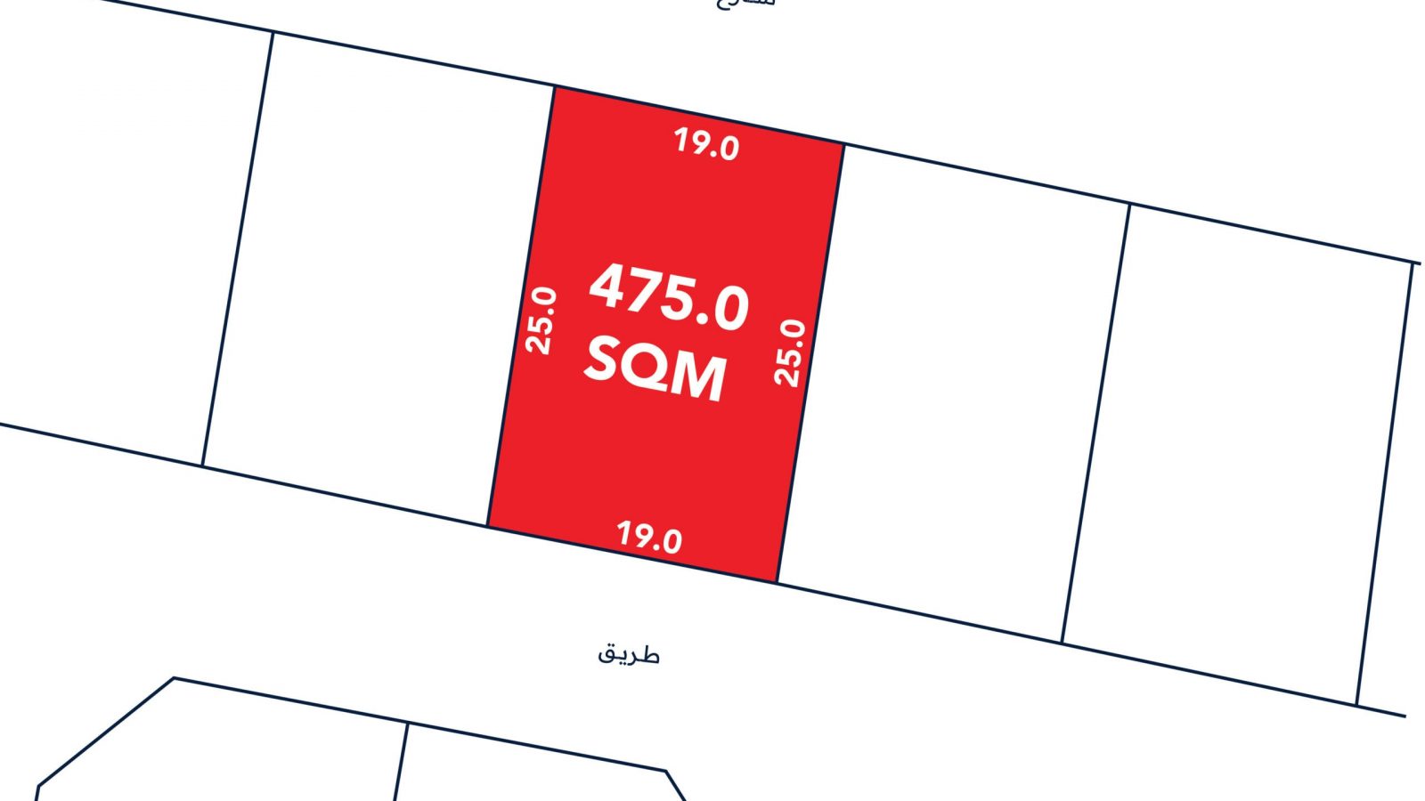 Diagram of a rectangular plot labeled "475.0 SQM" in red, with dimensions 25.0m by 19.0m. Surrounded by other plots, labeled in Arabic.