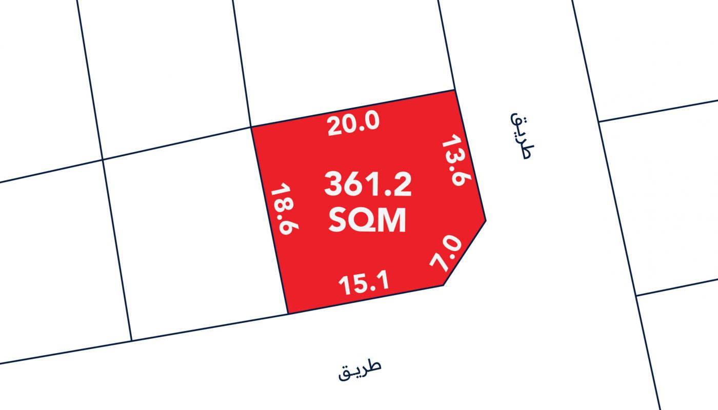 A plot map showing a red lot labeled "361.2 SQM" with side lengths in meters. The lot is bordered by two streets and neighboring plots. Arabic labels are present.