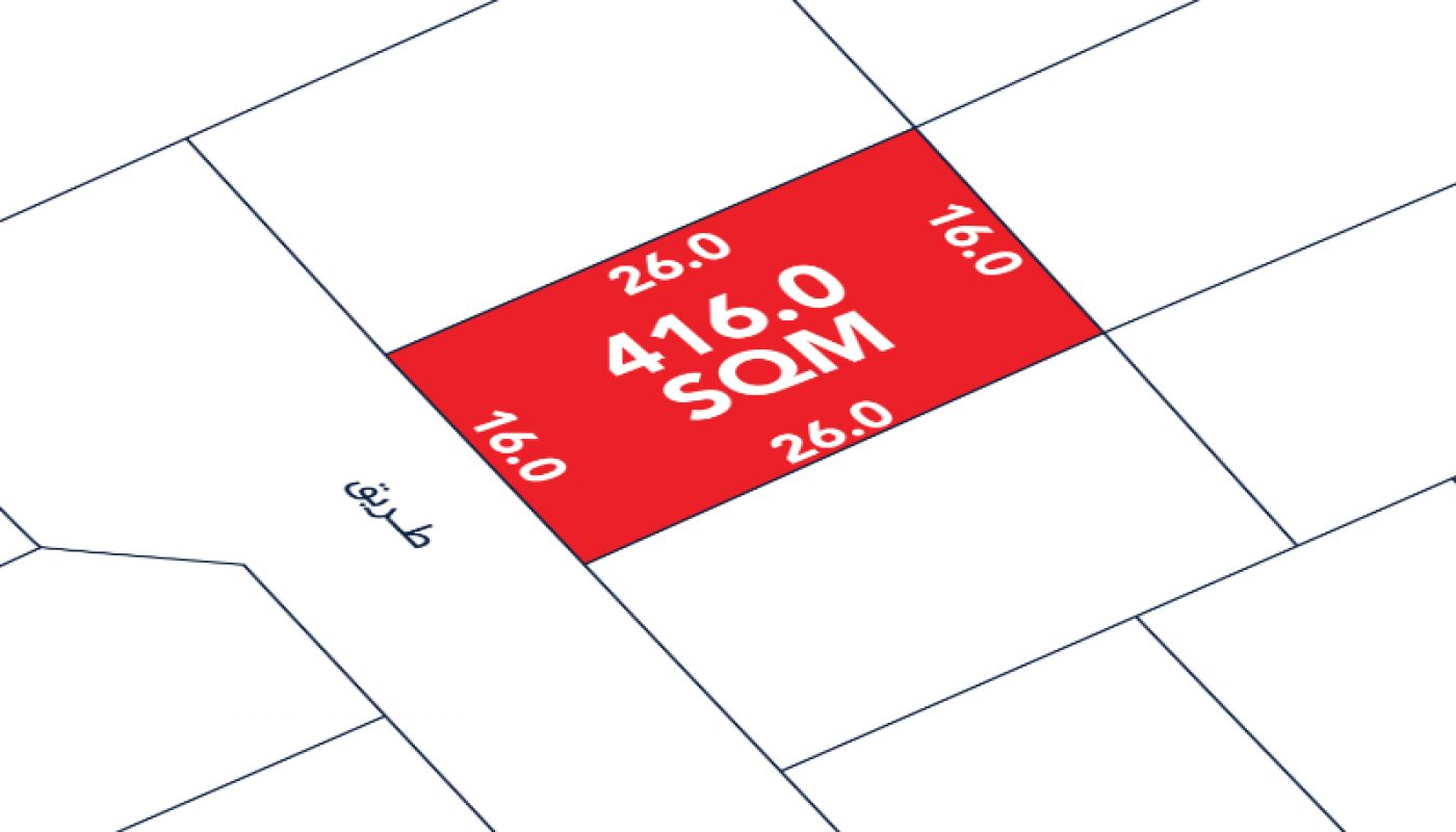 A red rectangular plot labeled "416.0 SQM" with dimensions 26.0 meters by 16.0 meters shown on a site plan.