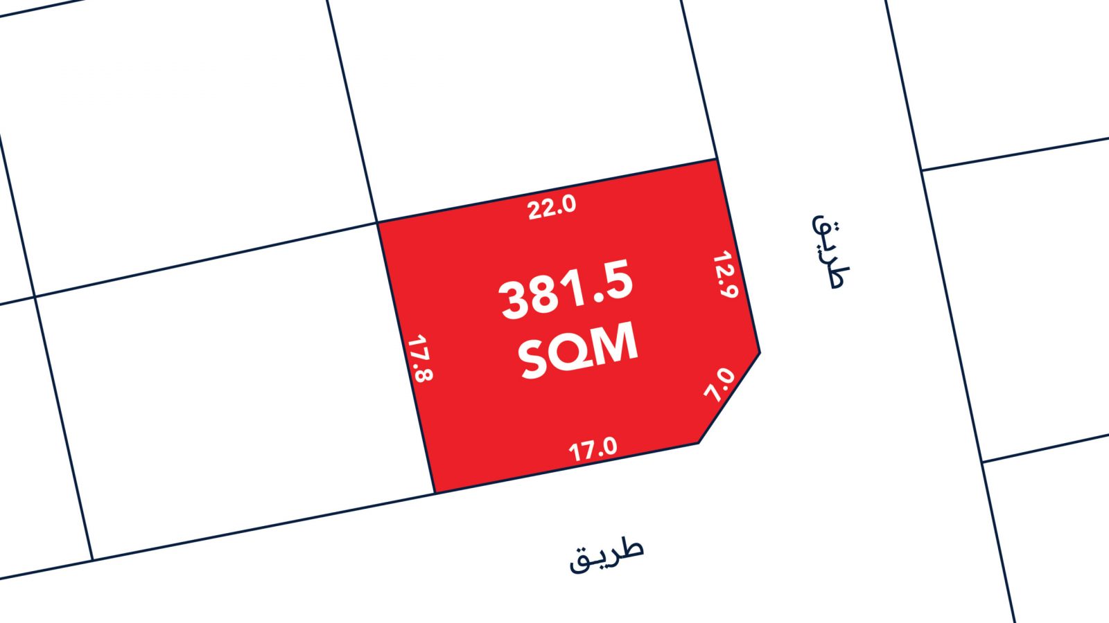 A red plot on a map labeled "381.5 SQM" with boundary lengths: 22.0, 12.9, 10.7, 17.0, and 17.8. Surrounding streets are labeled in Arabic as "طريق".