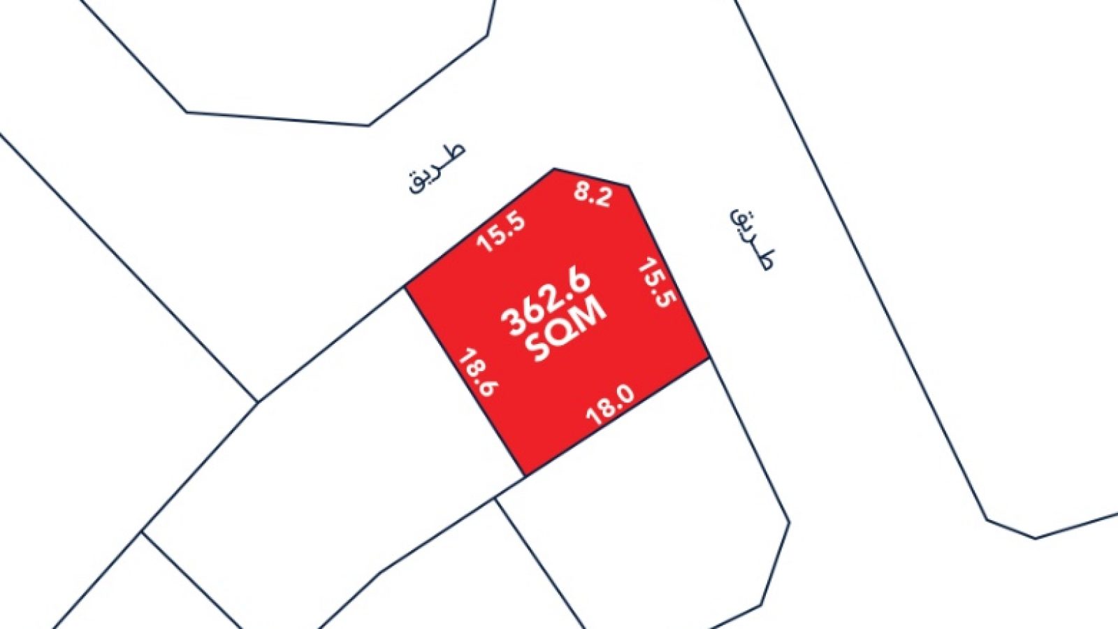 A map shows a red plot labeled "362.6 SQM" with side lengths 18.6, 15.5, 8.2, 15.5, and 18.0 meters, bordered by streets labeled in Arabic.