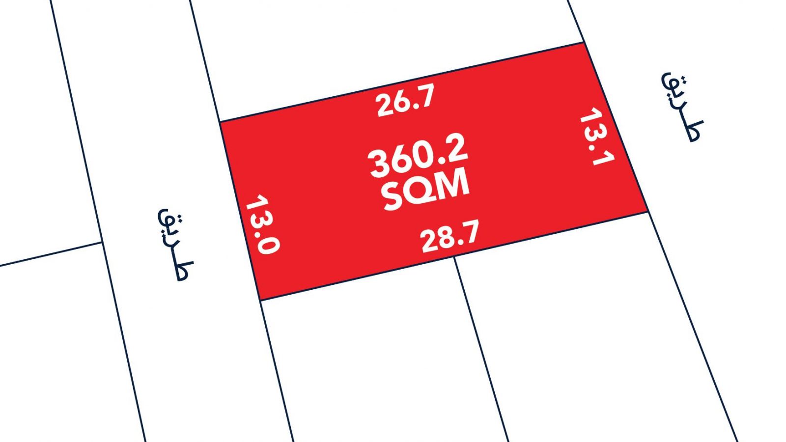 Rectangular plot marked in red with dimensions 28.7m by 13.1m and 26.7m by 13.0m, area labeled as 360.2 SQM, surrounded by roads on three sides.