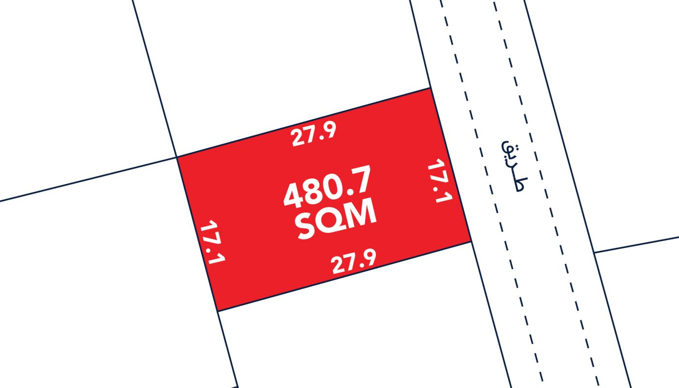 A red rectangular plot labeled "480.7 SQM" with dimensions 27.9 by 17.1 meters, bordered by other plots and a street on the right.