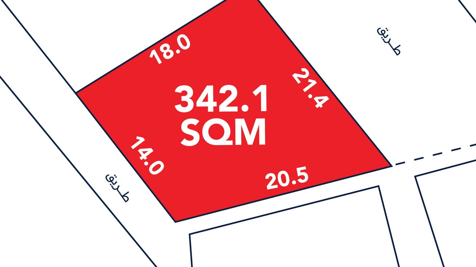 A red plot of land measuring 342.1 square meters, with side lengths labeled 18.0, 14.0, 21.4, and 20.5 meters, outlined by surrounding streets.