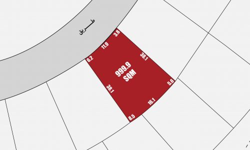 Land for Sale in Al Hajar | House me
