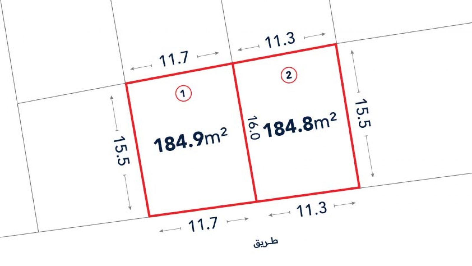 Diagram showing two adjacent rectangular plots, each labeled with dimensions and area: Plot 1 is 184.9m², Plot 2 is 184.8m². Both have 11.7m and 11.3m sides, along a road labeled "طريق".