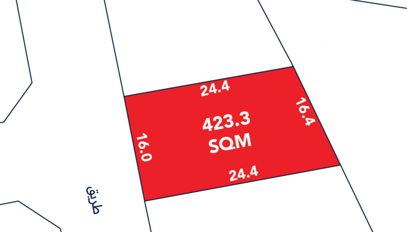 A red rectangular plot labeled "423.3 SQM" with dimensions 24.4, 16.0, 24.4, and 16.4, bordered by white areas and an adjacent street labeled in Arabic.