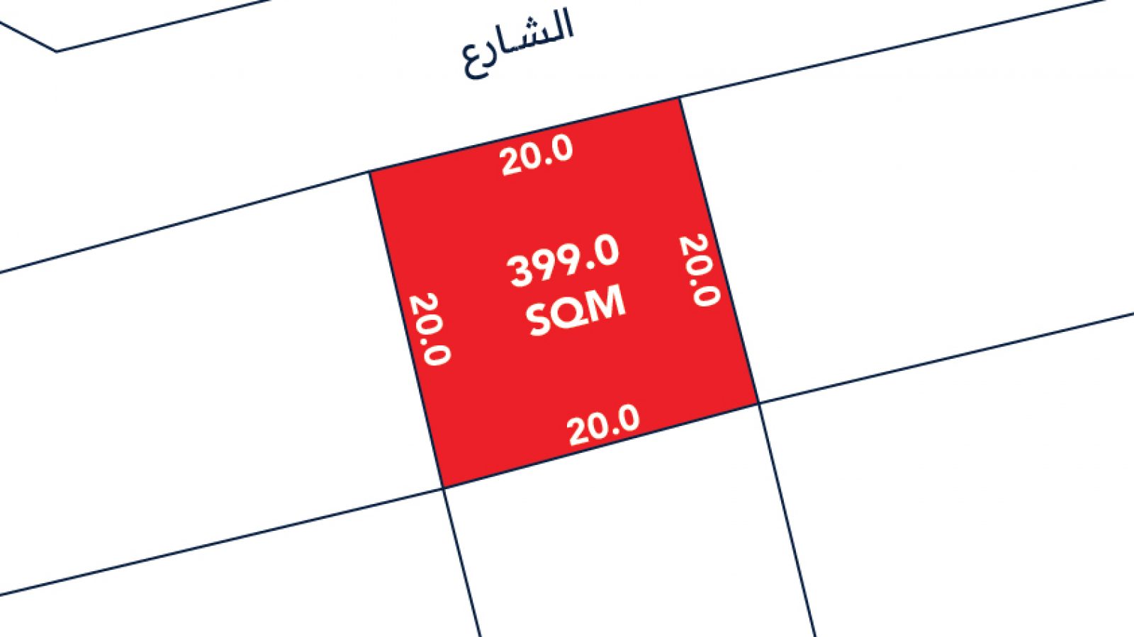 A diagram showing a 399 sqm square plot labeled in red, bordered by 20-meter sides, adjacent to a street labeled in Arabic.