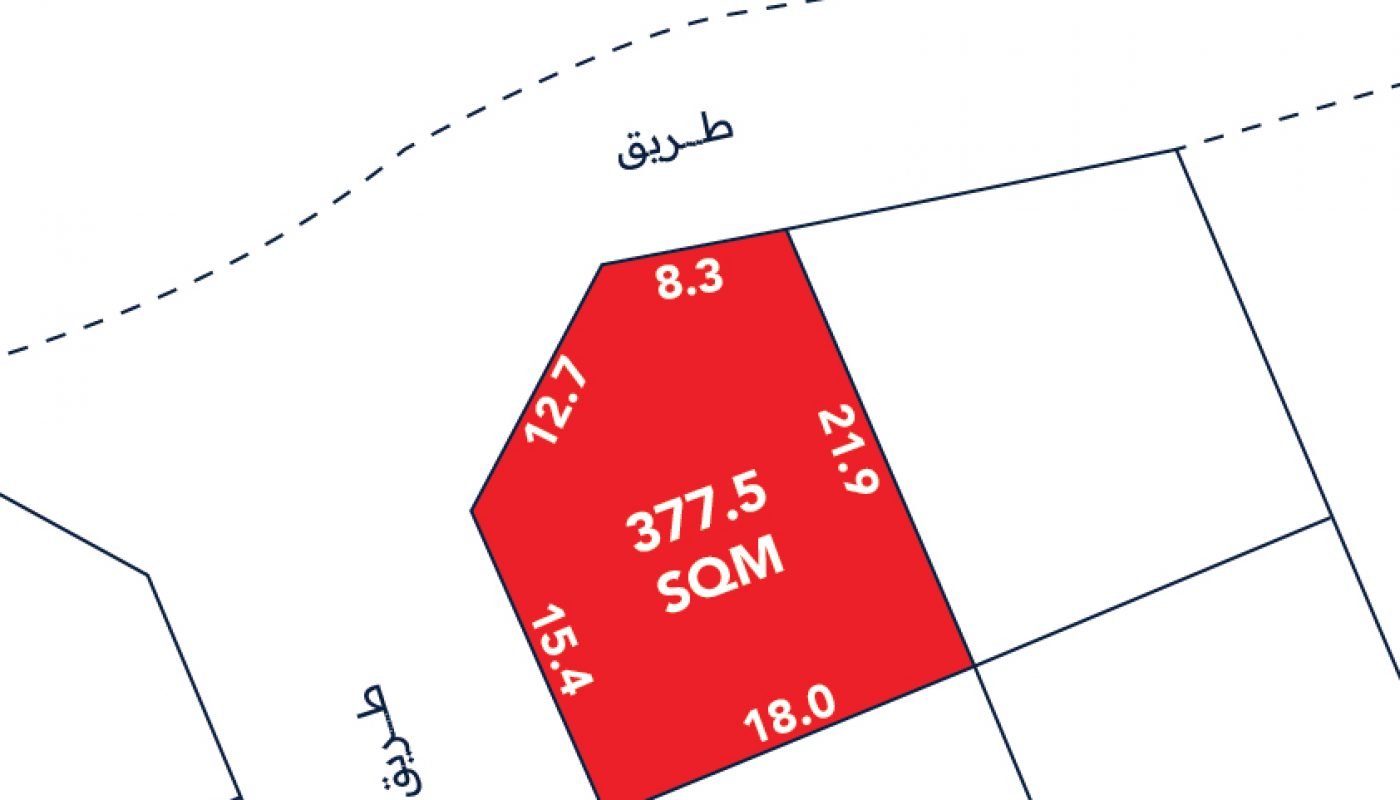 A plot map shows a red land parcel labeled "377.5 SQM" with surrounding boundary lengths in meters. Arabic street names are labeled at the edges.