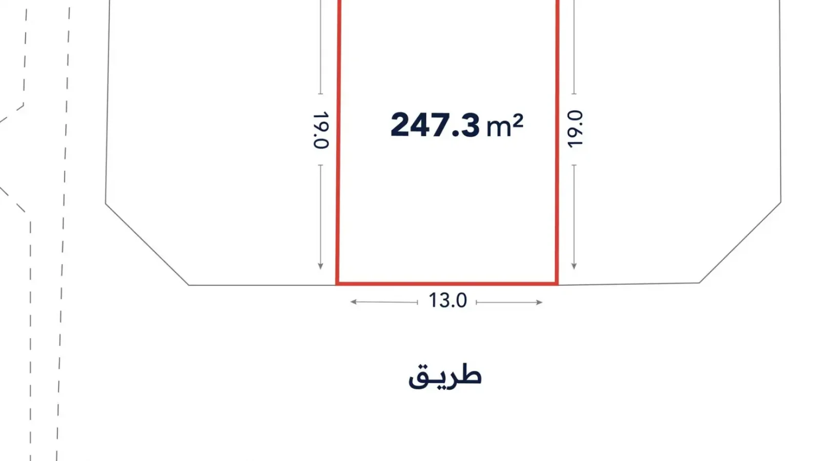 A rectangular plot outlined in red, labeled 247.3 m², with 13.0 m width and 19.0 m length, adjacent to a road labeled "طريق" in Arabic.