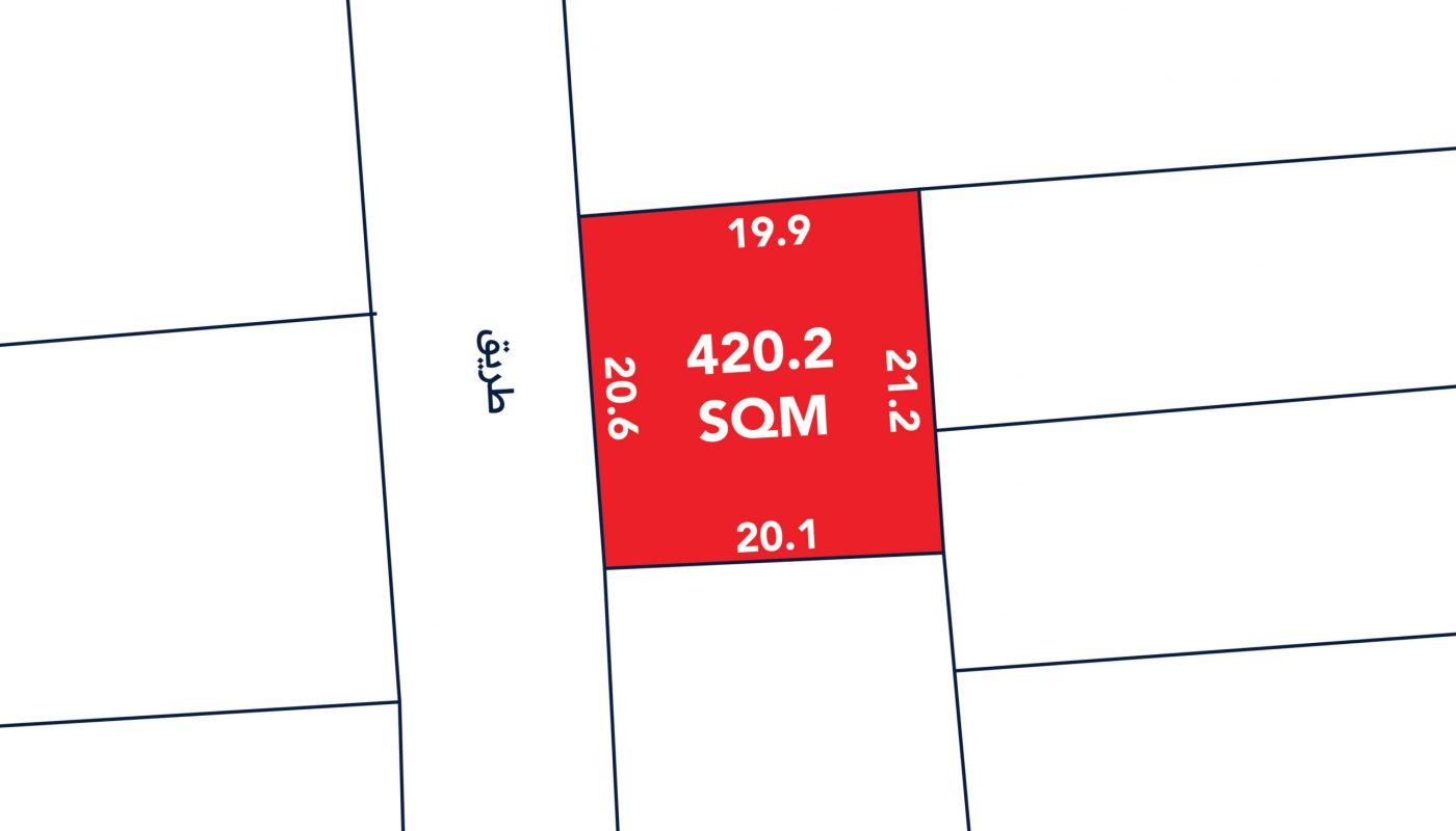 A red square plot labeled "420.2 SQM" with side lengths 19.9, 21.2, 20.1, and 20.6 meters, bordered by white plots and a street labeled in Arabic.