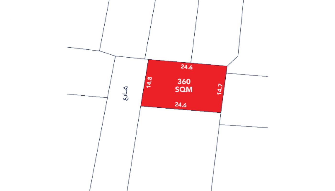 A plot map shows a rectangular 360 SQM lot in red, with sides labeled 24.6m, 14.8m, 24.6m, and 14.7m, adjacent to a street labeled in Arabic.