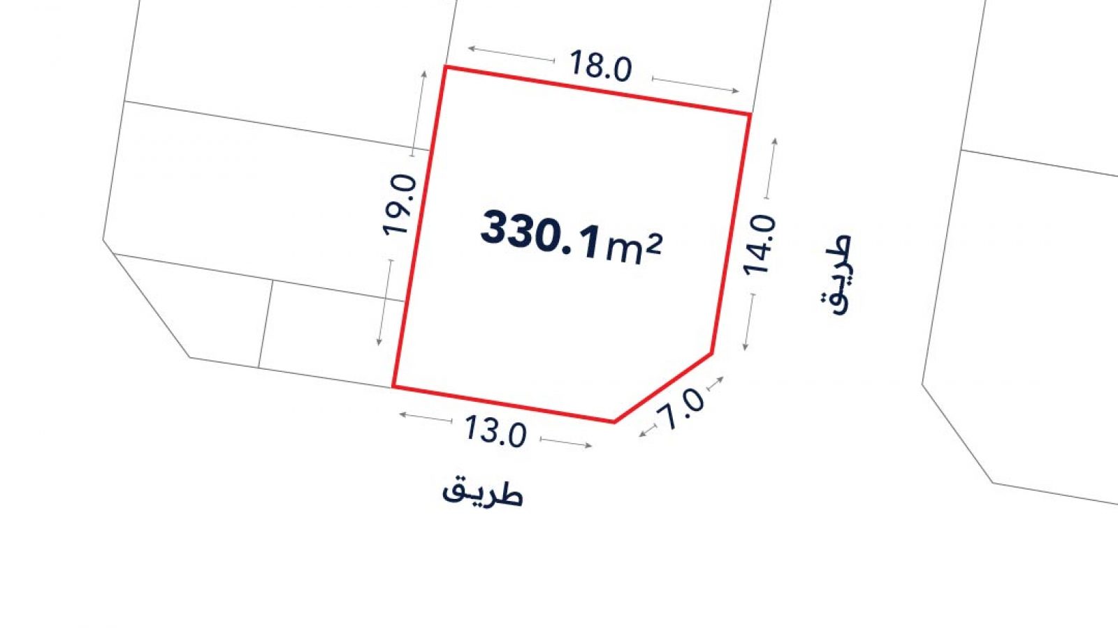 Land plot outlined in red labeled 330.1 m², with boundary lengths 18.0 m, 14.0 m, 7.0 m, 13.0 m, and 19.0 m, adjacent to two streets marked in Arabic.