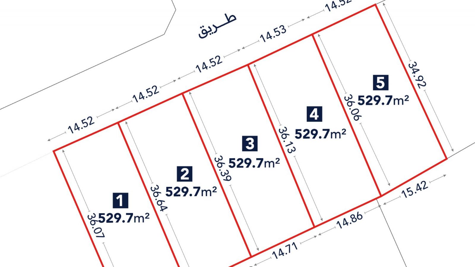 A map showing five adjacent rectangular land plots, each numbered 1 to 5, with an area of 529.7 square meters, bordered by a street labeled "طريق".
