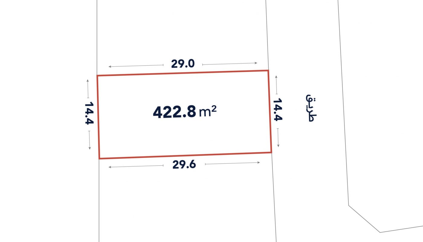 A rectangular land plot measuring 422.8 square meters with sides labeled 14.4m, 14.4m, 29.6m, and 29.0m; adjacent to a street labeled "طريق".