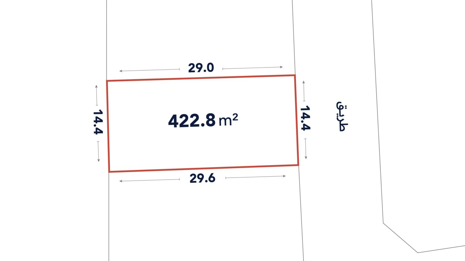 A rectangular land plot measuring 422.8 square meters with sides labeled 14.4m, 14.4m, 29.6m, and 29.0m; adjacent to a street labeled "طريق".