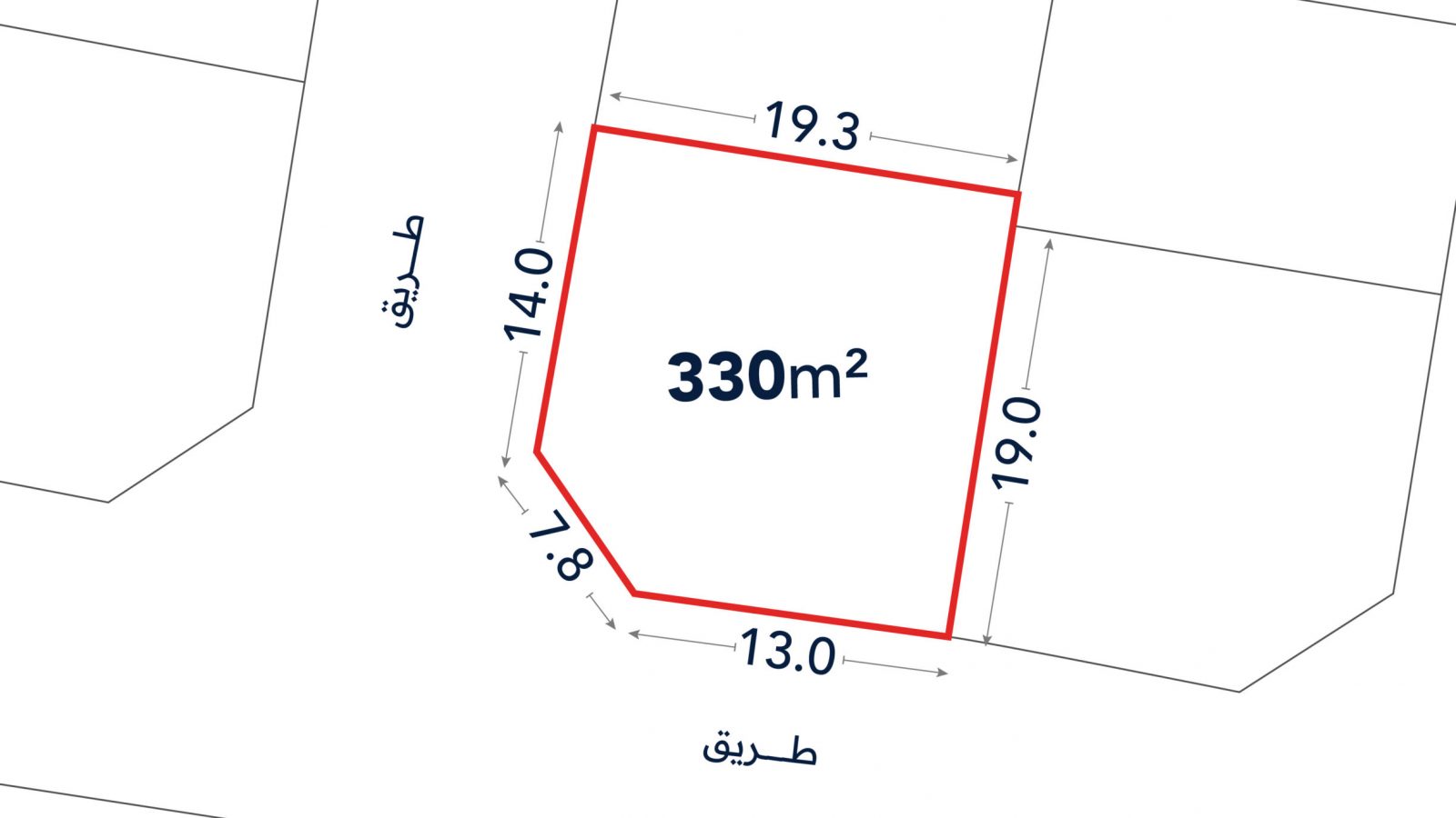 A plot of land outlined in red, measuring 330 square meters, with labeled side lengths: 19.3m, 19.0m, 13.0m, 8.9m, and 14.0m, bordered by streets.