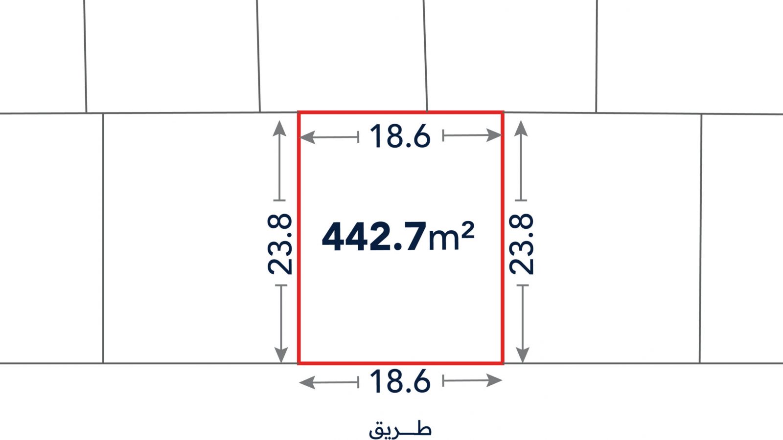 Rectangular land plot outlined in red, labeled 442.7 square meters, with dimensions of 18.6 meters by 23.8 meters, situated between parallel roads.