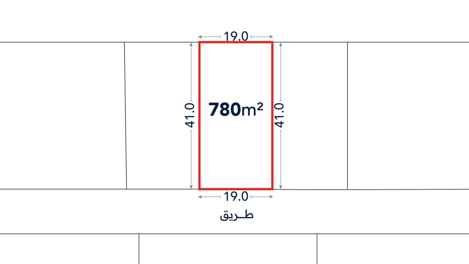 A rectangular plot outlined in red, measuring 19.0 meters by 41.0 meters, with a total area of 780 square meters, labeled with Arabic text at the bottom.