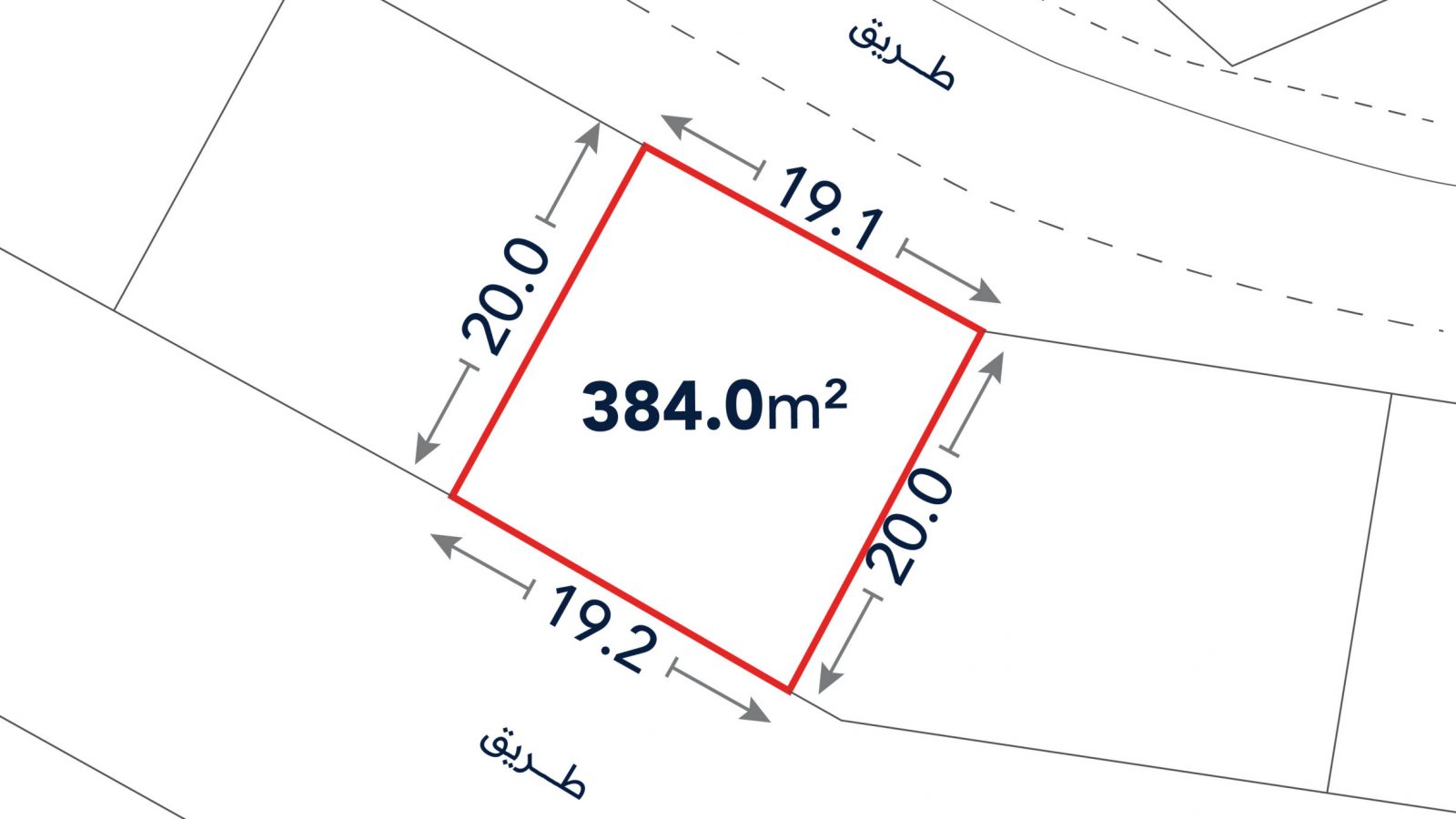 A plot diagram shows a rectangular area of 384.0 square meters, with sides labeled 20.0m, 19.1m, 20.0m, and 19.2m, bordered by streets.