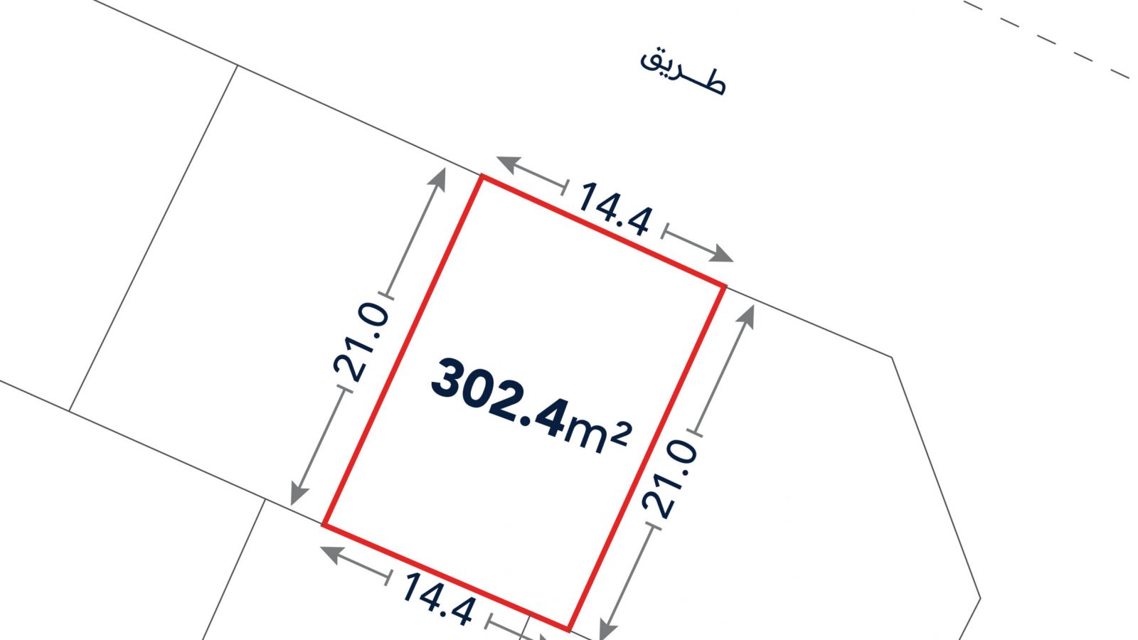 A rectangular land plot measuring 302.4 square meters, with sides of 14.4 meters and 21.0 meters, is outlined in red on a map labeled in Arabic.