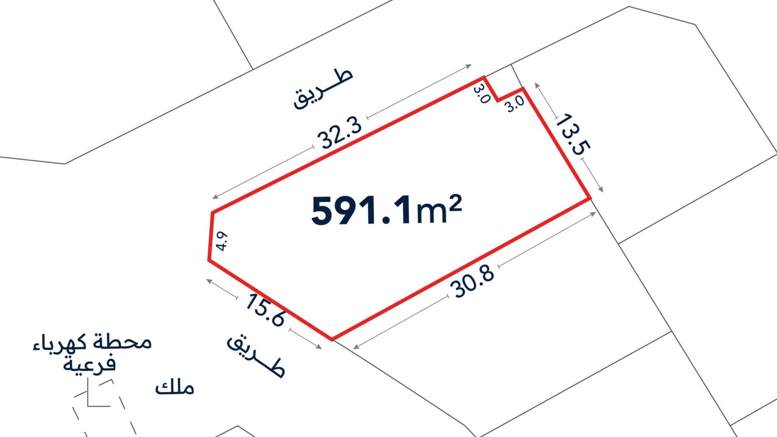 A plot of land outlined in red with dimensions labeled in meters, showing a total area of 591.1 square meters on a map with adjacent roads and nearby landmarks in Arabic.