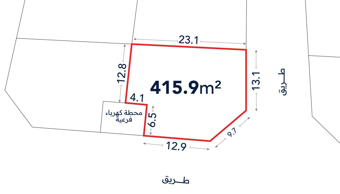 Plot diagram outlined in red, labeled 415.9 m², with side lengths in meters and adjacent streets marked "طريق"; small area labeled "محطة كهرباء فرعية.