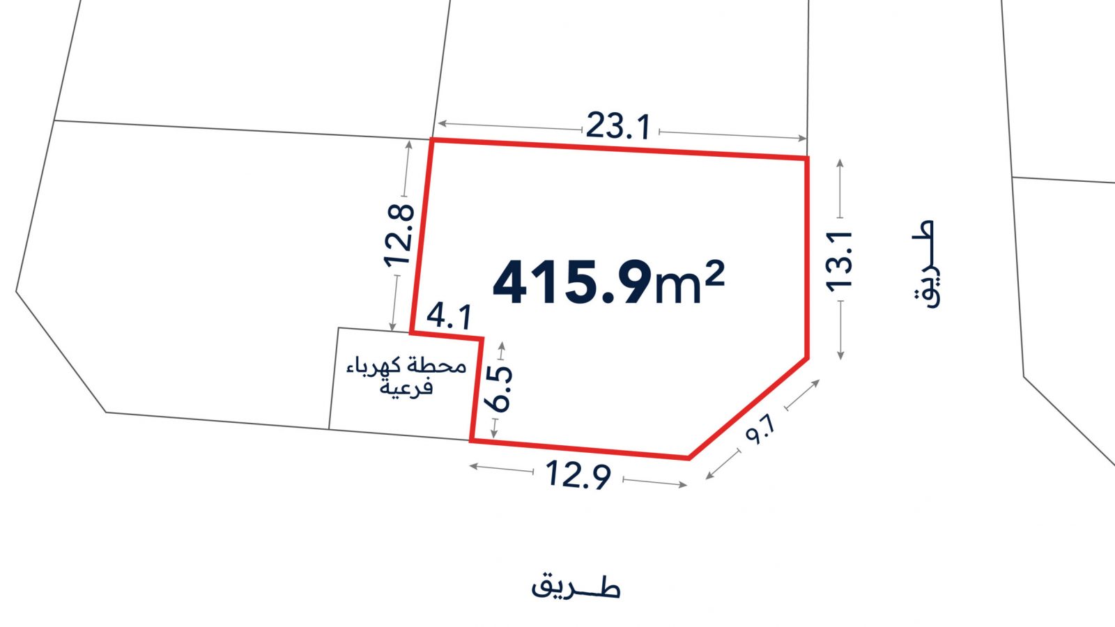 Plot diagram outlined in red, labeled 415.9 m², with side lengths in meters and adjacent streets marked "طريق"; small area labeled "محطة كهرباء فرعية.