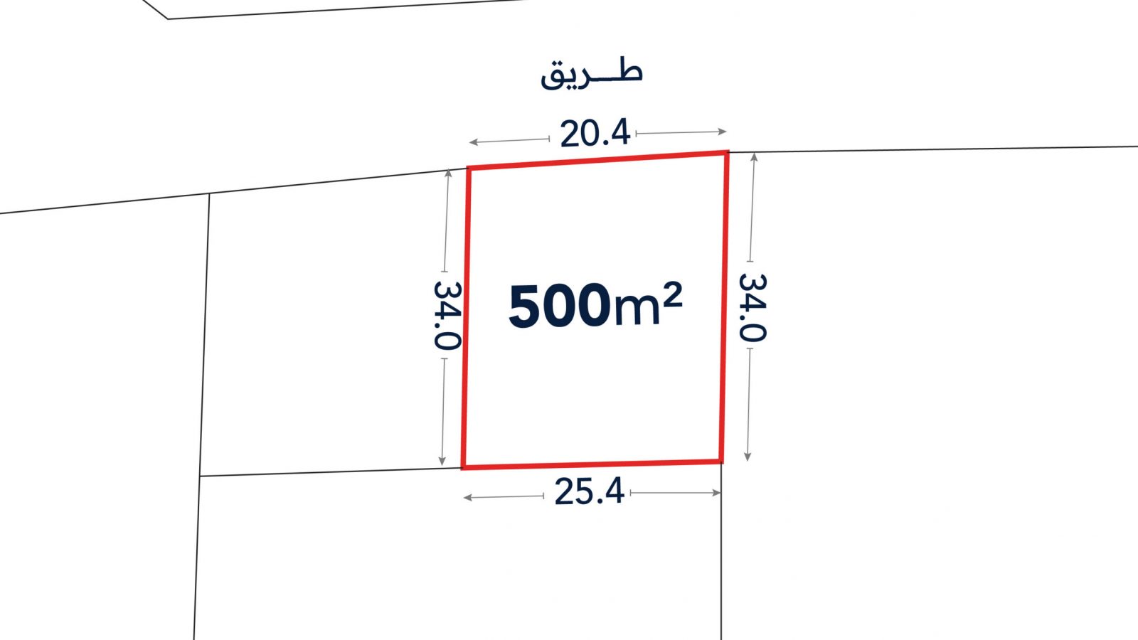 A square plot outlined in red, labeled 500 m², with sides measuring 20.4 m and 25.4 m along the road, and 34.0 m each on the other sides.