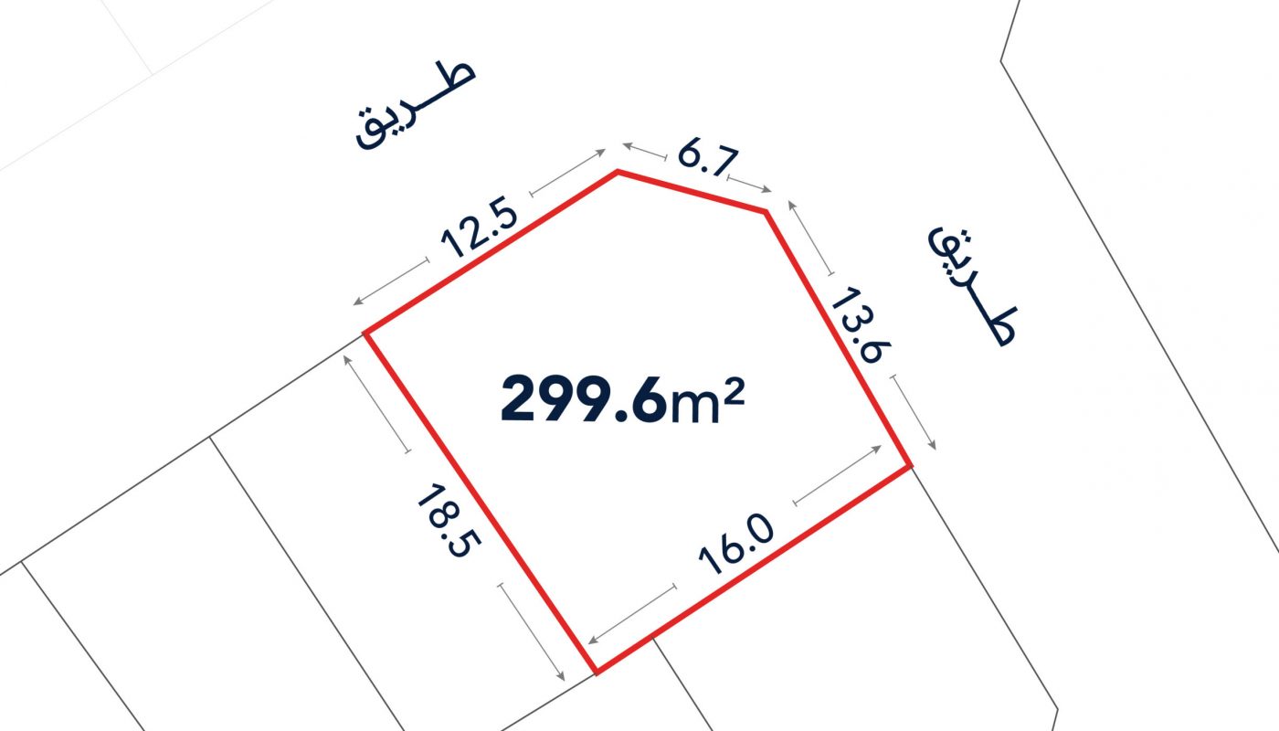 A plot map shows a highlighted land parcel measuring 299.6 square meters with side lengths labeled in meters and adjacent roads marked in Arabic.