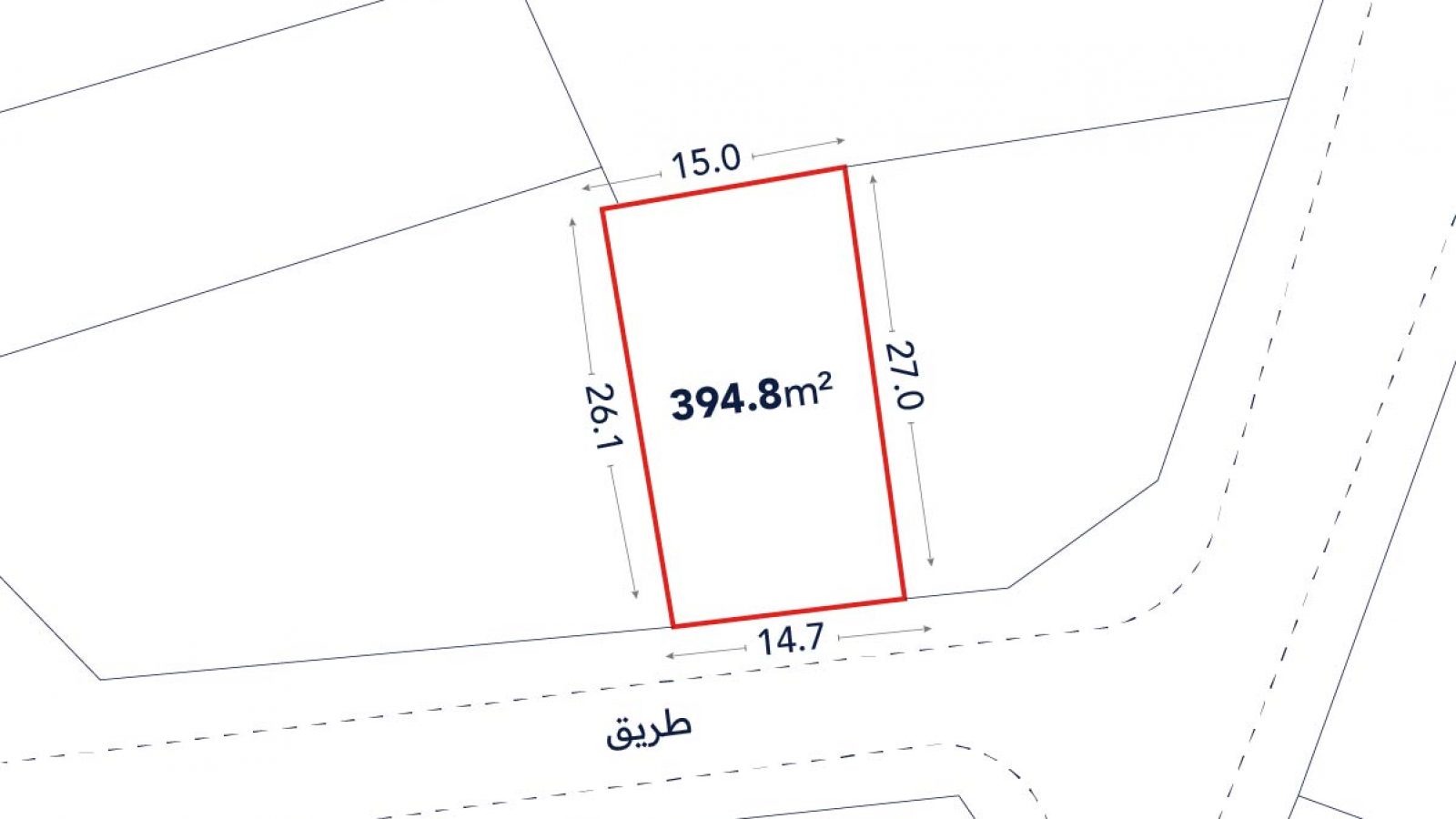 A rectangular plot of land measuring 394.8 square meters, with side lengths labeled 15.0m, 14.7m, 27.0m, and 26.1m, located at a street intersection.
