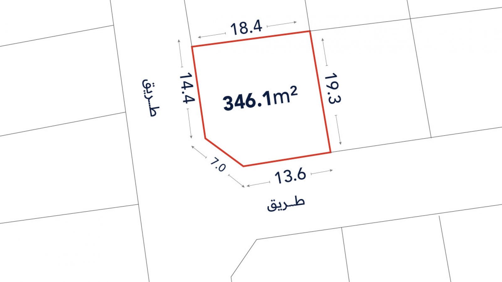 قطعة أرض محددة بالأحمر، مساحتها 346.1 متر مربع، وأطوال أضلاعها 18.4 متر، و19.3 متر، و13.6 متر، و7.0 متر، و14.4 متر، مجاورة للطرق التي تحمل علامة "طريق".
