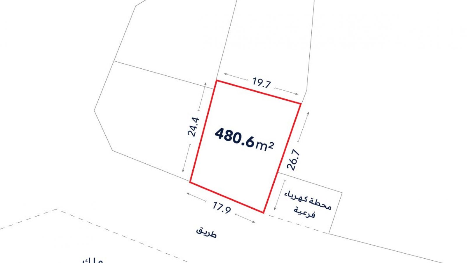Land plot diagram labeled 480.6 m², with side lengths 19.7m, 26.7m, 24.4m, and 17.9m; adjacent to road, power station, and property marked as "ملك".