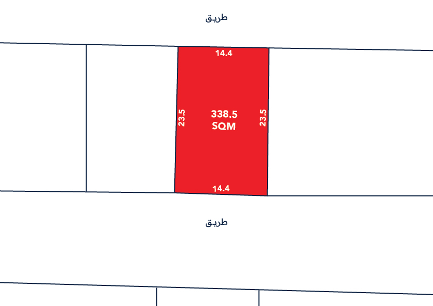 Diagram showing a rectangular plot marked in red with dimensions: 14.4m by 23.5m, totaling 338.5 SQM. It is flanked by roads labeled "طريق" on the top and bottom.