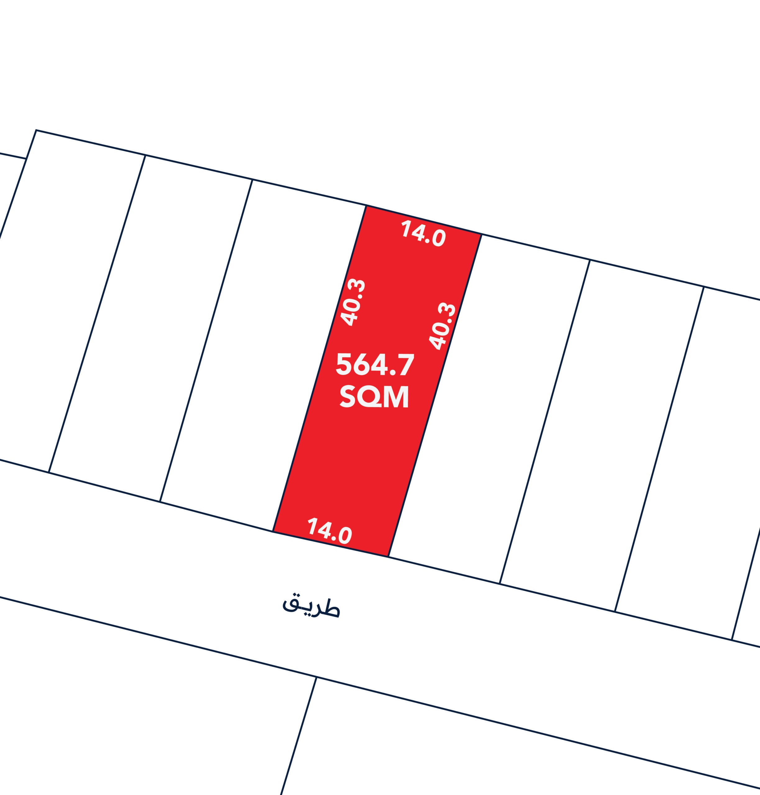 Plot layout diagram showing a highlighted red area measuring 564.7 square meters, with dimensions of 14.0m by 40.3m. The plot is adjacent to a labeled road.