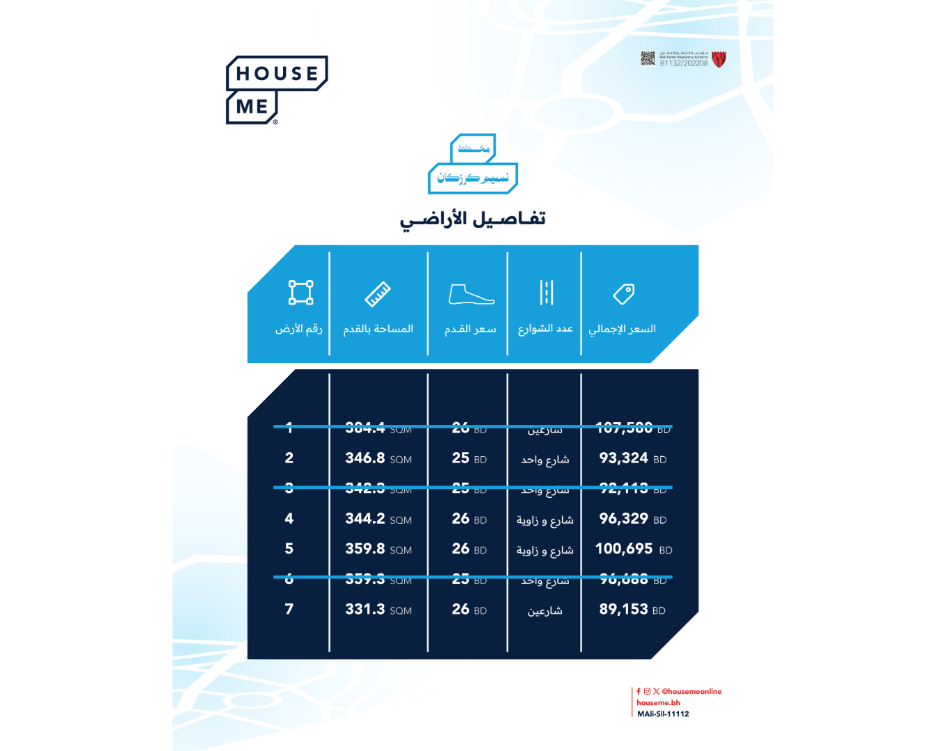 مخطط-نسيم-كرزكانMAli-Sll-11112١-03-1